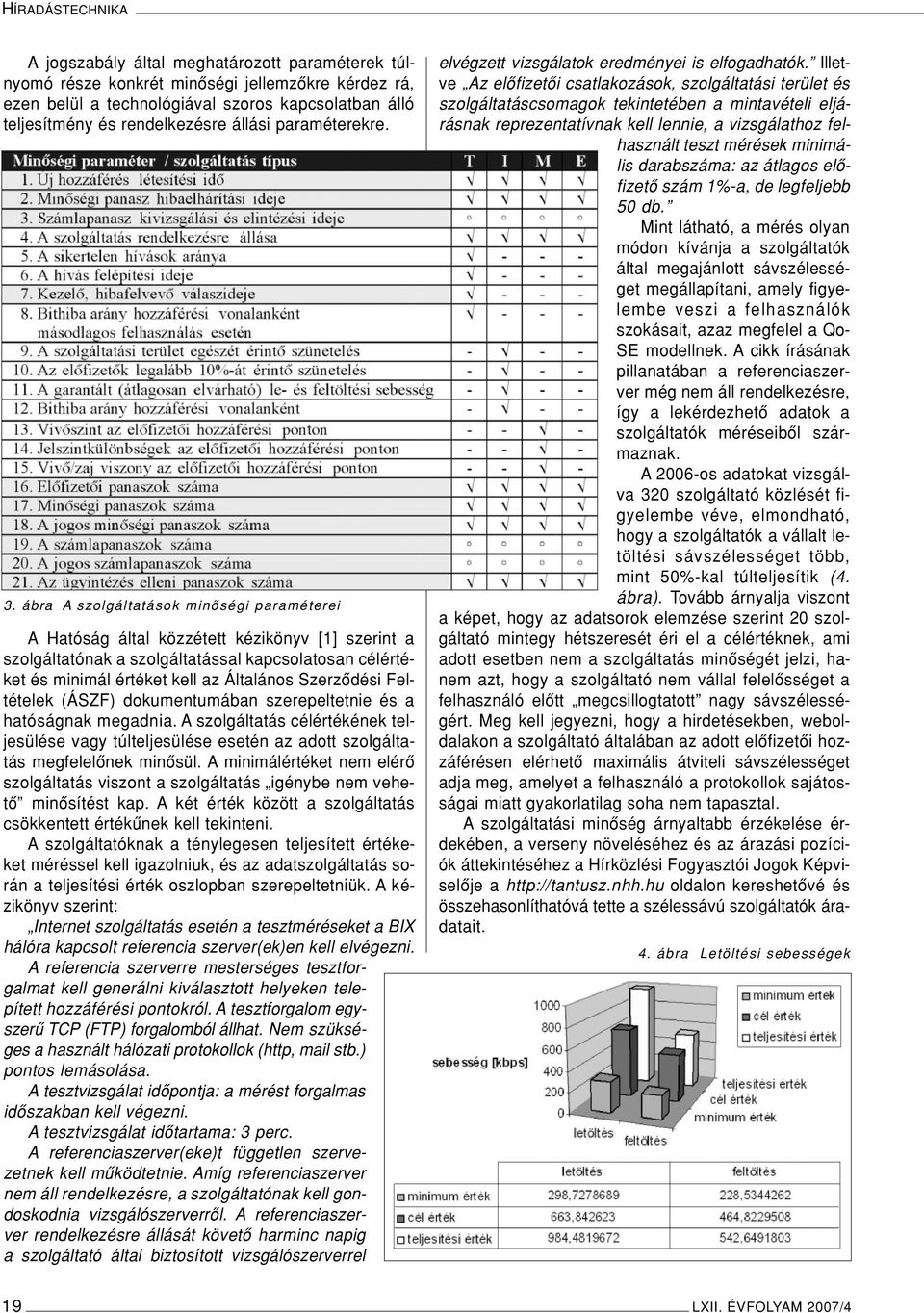 ábra A szolgáltatások minôségi paraméterei A Hatóság által közzétett kézikönyv [1] szerint a szolgáltatónak a szolgáltatással kapcsolatosan célértéket és minimál értéket kell az Általános Szerzôdési