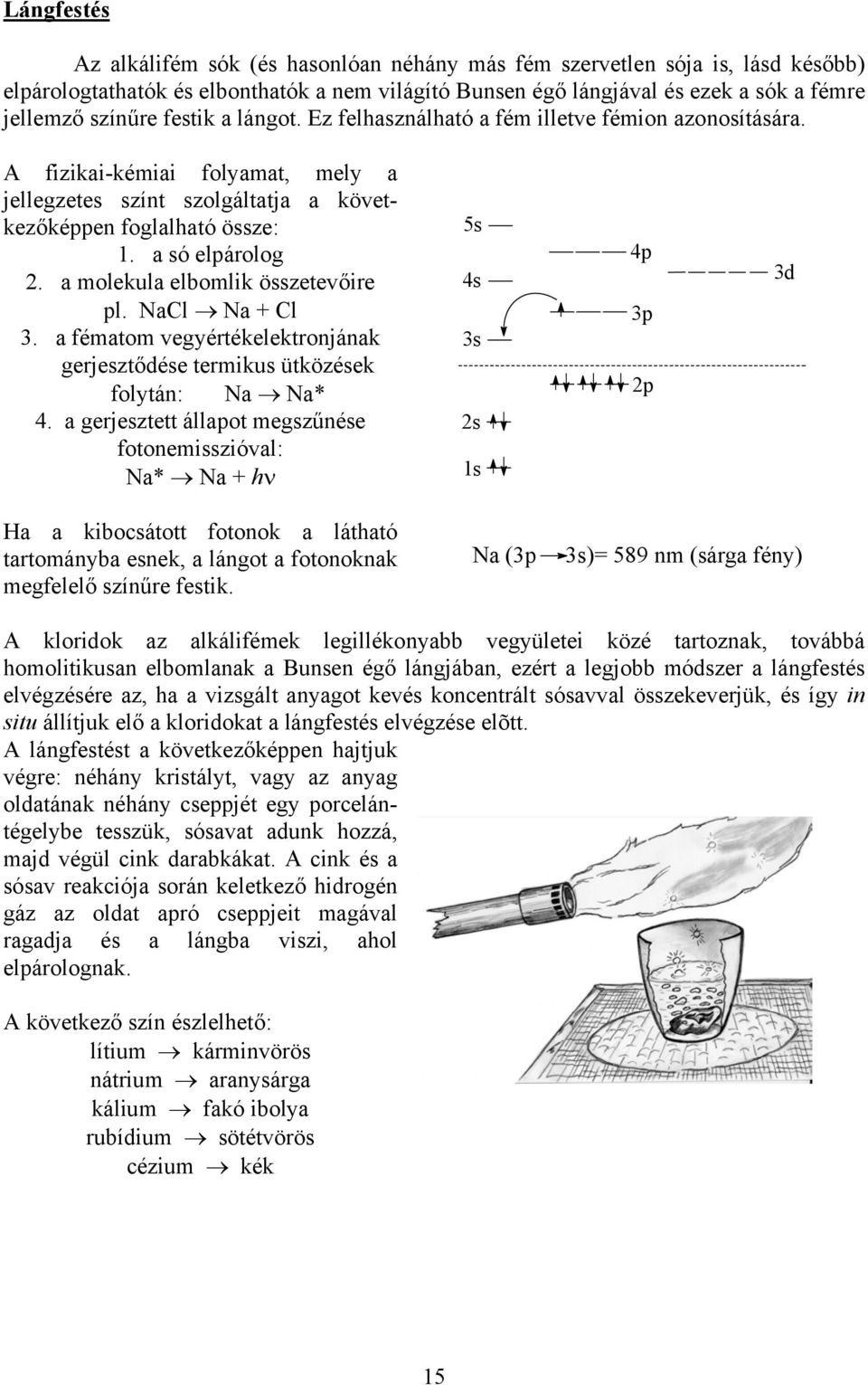 a molekula elbomlik összetevőire pl. NaCl Na + Cl 3. a fématom vegyértékelektronjának gerjesztődése termikus ütközések folytán: Na Na* 4.