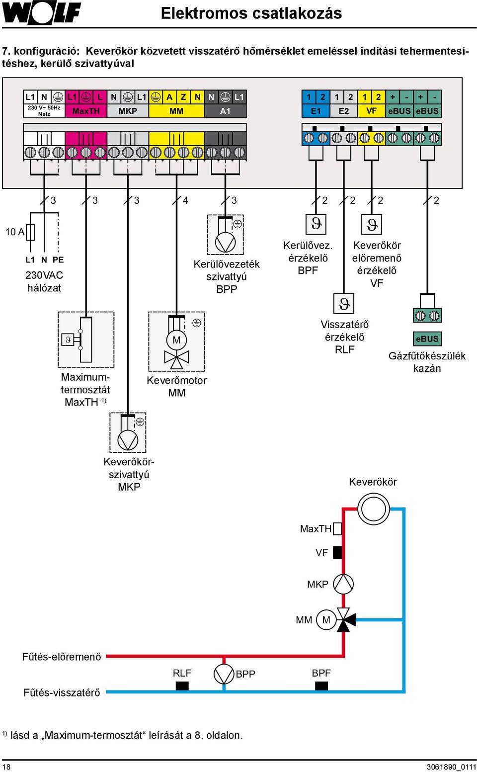 Z A1 E1 E2 + - + - ebus ebus 10 A 3 PE 230VAC hálózat J Maximumtermosztát MaxTH 1) 3 3 M Keverőmotor 4 3 2 2 2 2 Kerülővezeték szivattyú BPP