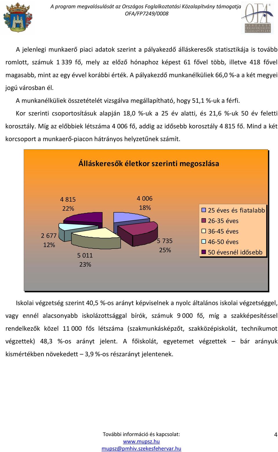 Kor szerinti csoportosításuk alapján 18,0 %-uk a 25 év alatti, és 21,6 %-uk 50 év feletti korosztály. Míg az előbbiek létszáma 4006 fő, addig az idősebb korosztály 4815 fő.