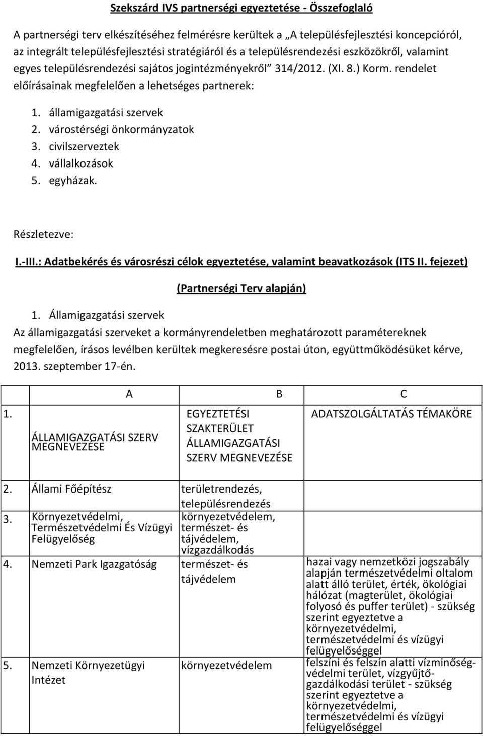 államigazgatási szervek 2. várostérségi önkormányzatok 3. civilszerveztek 4. vállalkozások 5. egyházak. Részletezve: I.-III.