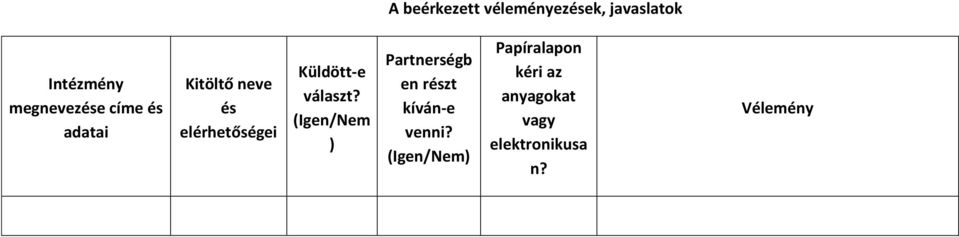 választ? (Igen/Nem ) Partnerségb en részt kíván-e venni?