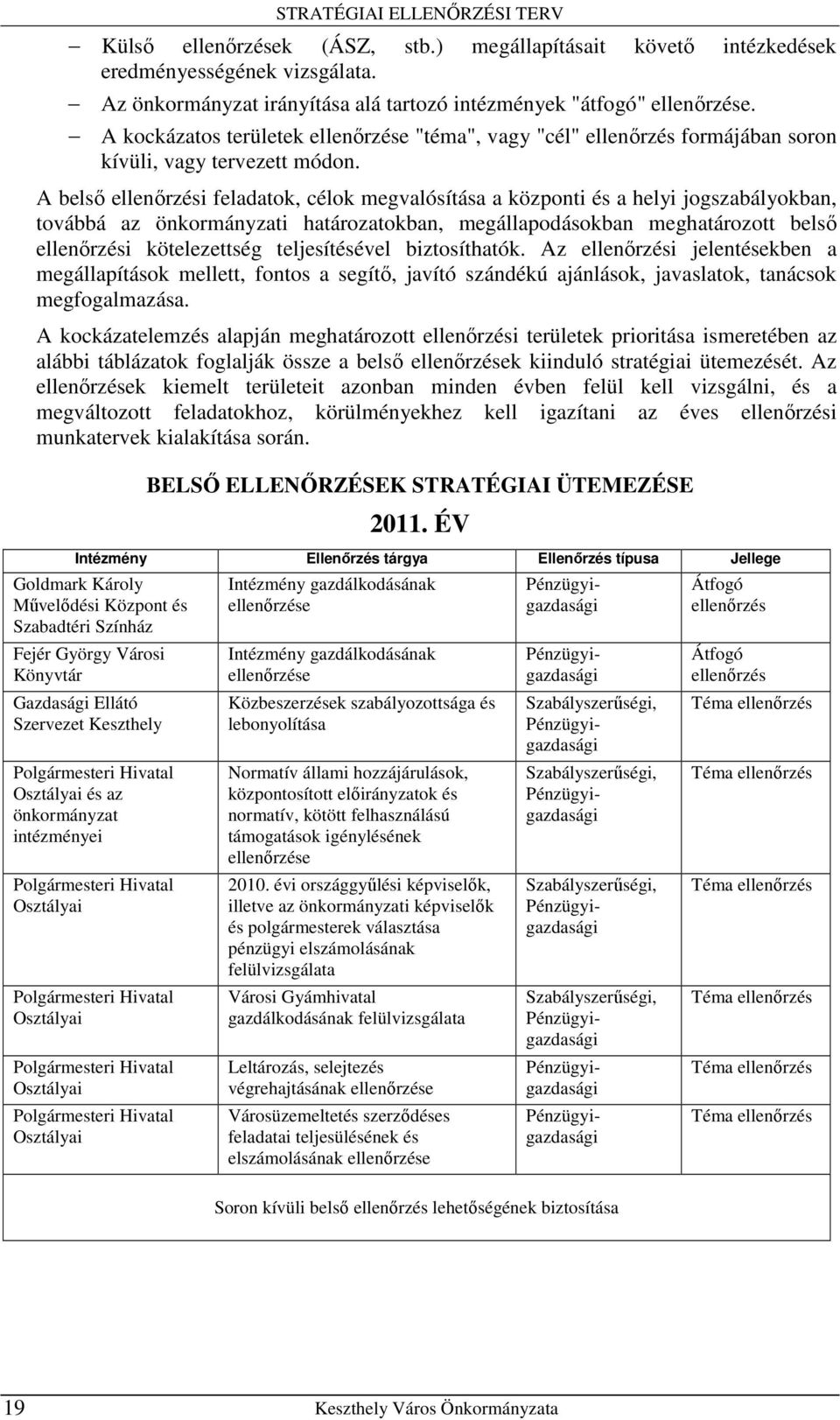 A belsı ellenırzési feladatok, célok megvalósítása a központi és a helyi jogszabályokban, továbbá az önkormányzati határozatokban, megállapodásokban meghatározott belsı ellenırzési kötelezettség