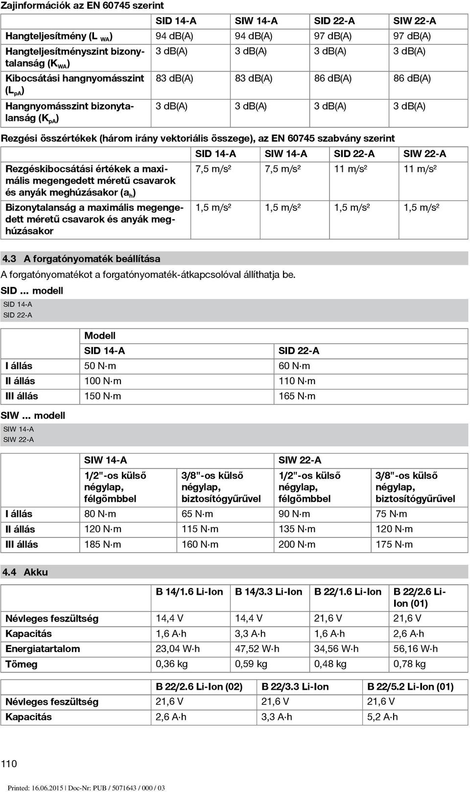 az EN 60745 szabvány szerint Rezgéskibocsátási értékek a maximális megengedett méretű csavarok és anyák meghúzásakor (a h ) Bizonytalanság a maximális megengedett méretű csavarok és anyák