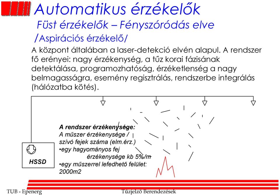 A rendszer fő erényei: nagy érzékenység, a tűz korai fázisának detektálása, programozhatóság, érzéketlenség a nagy