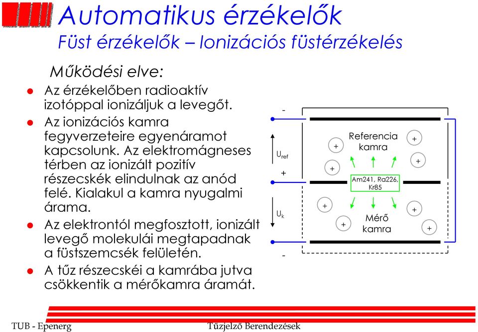 Az elektromágneses térben az ionizált pozitív részecskék elindulnak az anód felé. Kialakul a kamra nyugalmi árama.