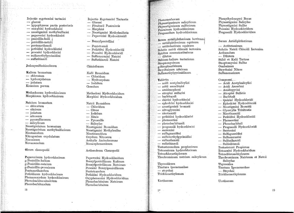 hydroxydatum - jodatum Kresolum pmum Methadonum hydrochloricum J\forphlnum hydrochloricum Natrium bromatum - chloratum - citricum - jodatum - nitrosum - pyi'osulfur osum - salicylicum Neostigminium