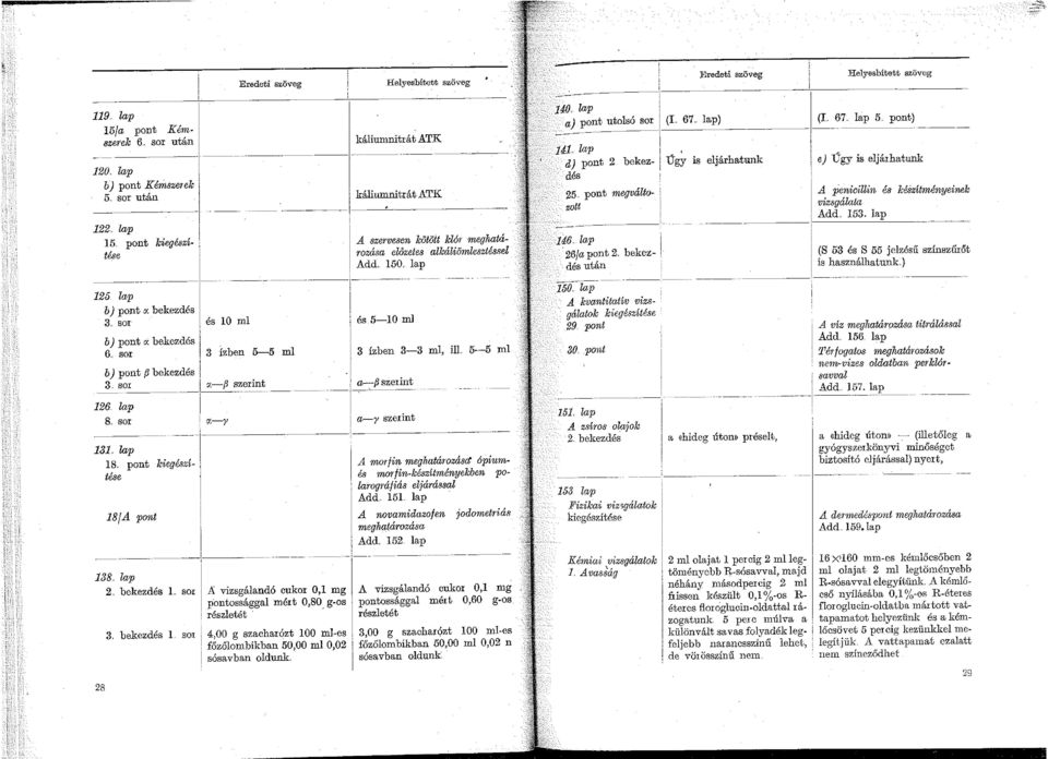 sor o:-y 3.. lap 8. pont tbe 8/A pont ' Eredeti szöveg Helyesbített szöveg káliumnitrát ATK káliumnitrát ATK :s A szervesen kötött klór meghatározása ewzetes alkáliömlesztbsel Add. IGO.