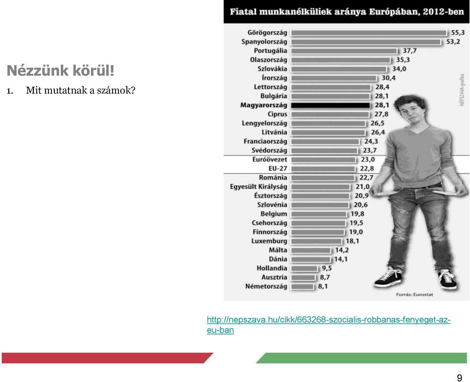 http://nepszava.