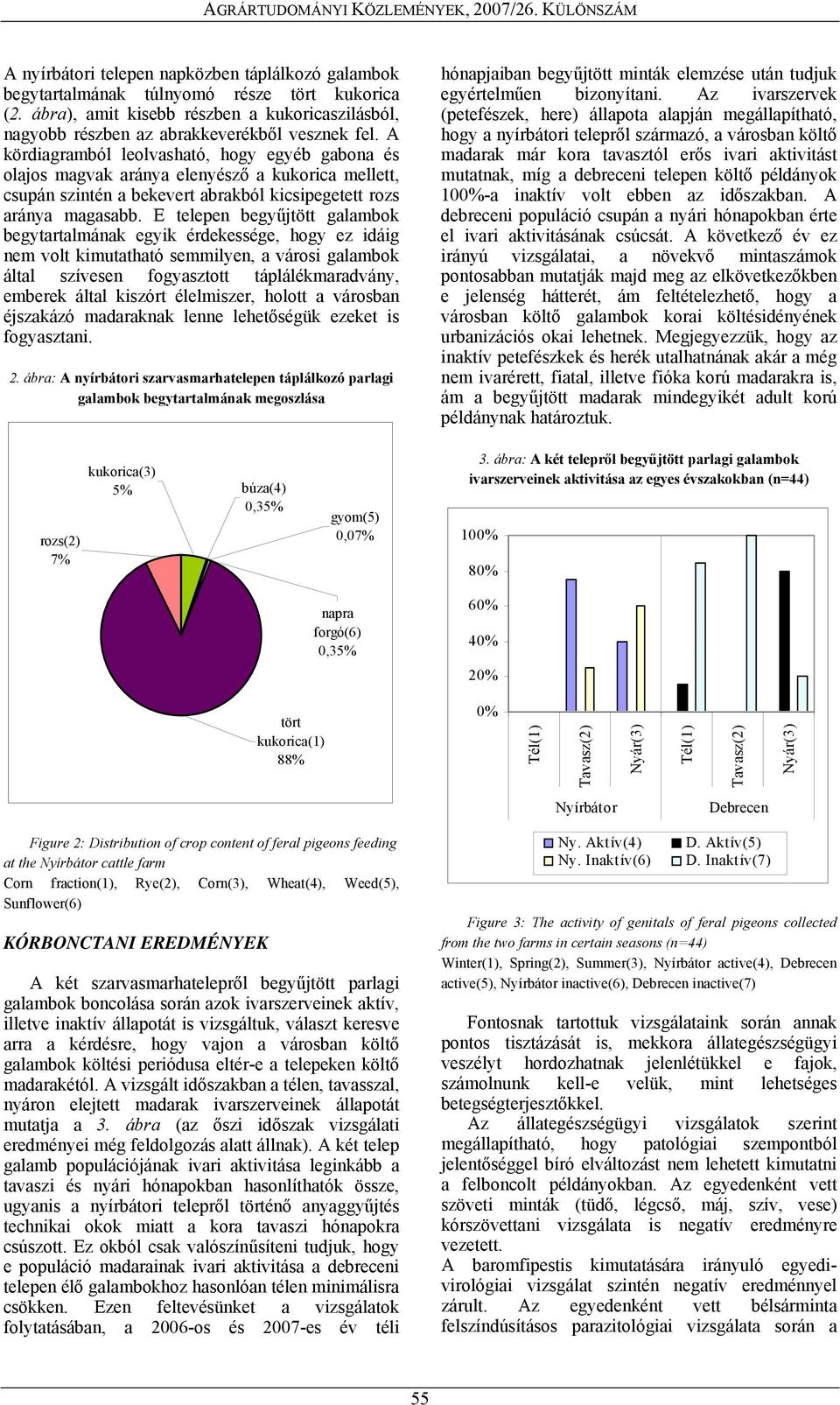 E telepen begyűjtött galambok begytartalmának egyik érdekessége, hogy ez idáig nem volt kimutatható semmilyen, a városi galambok által szívesen fogyasztott táplálékmaradvány, emberek által kiszórt