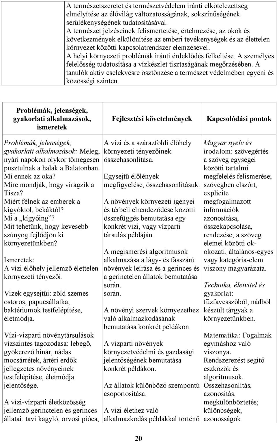 A helyi környezeti problémák iránti érdeklődés felkeltése. A személyes felelősség tudatosítása a vízkészlet tisztaságának megőrzésében.