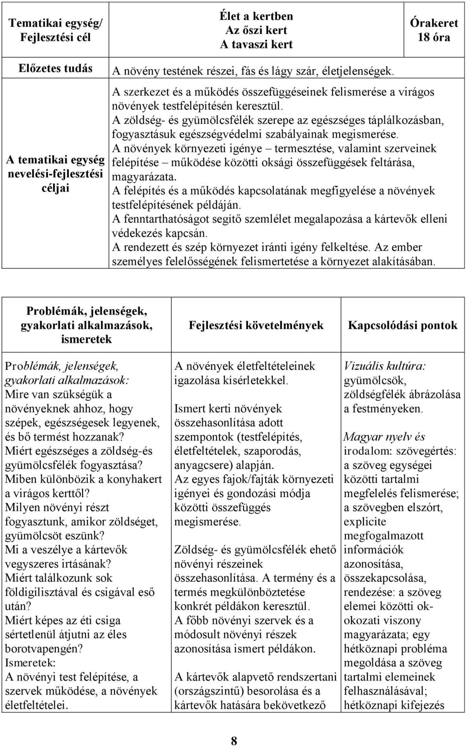 A zöldség- és gyümölcsfélék szerepe az egészséges táplálkozásban, fogyasztásuk egészségvédelmi szabályainak megismerése.