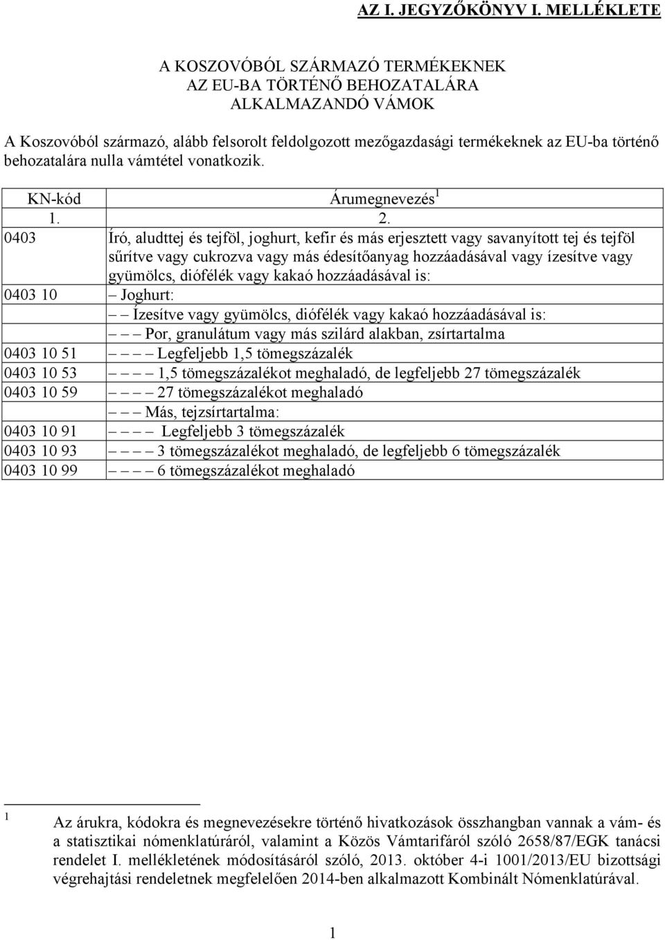 behozatalára nulla vámtétel vonatkozik. KN-kód Árumegnevezés 1 1. 2.