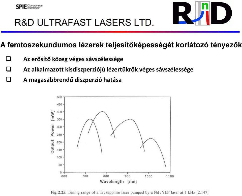 sávszélessége Az alkalmazott kisdiszperziójú