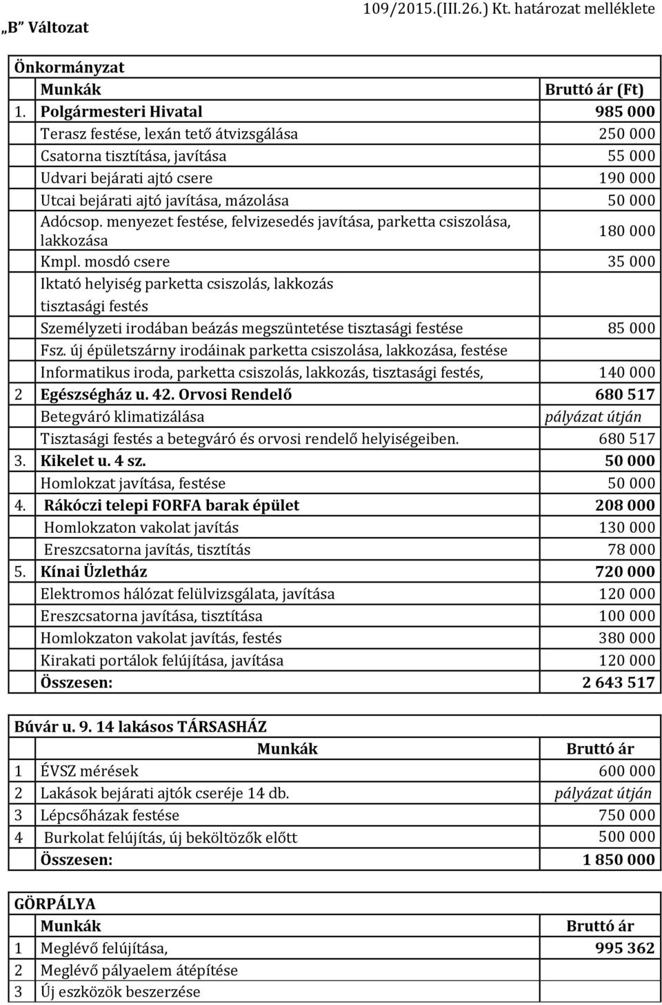 Adócsop. menyezet festése, felvizesedés javítása, parketta csiszolása, lakkozása 180 000 Kmpl.