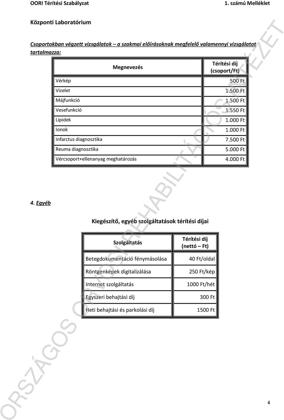 térítési díjai Szolgáltatás Betegdokumentáció fénymásolása Röntgenképek digitalizálása Internet szolgáltatás Egyszeri behajtási díj Heti behajtási és parkolási díj Térítési díj (nettó