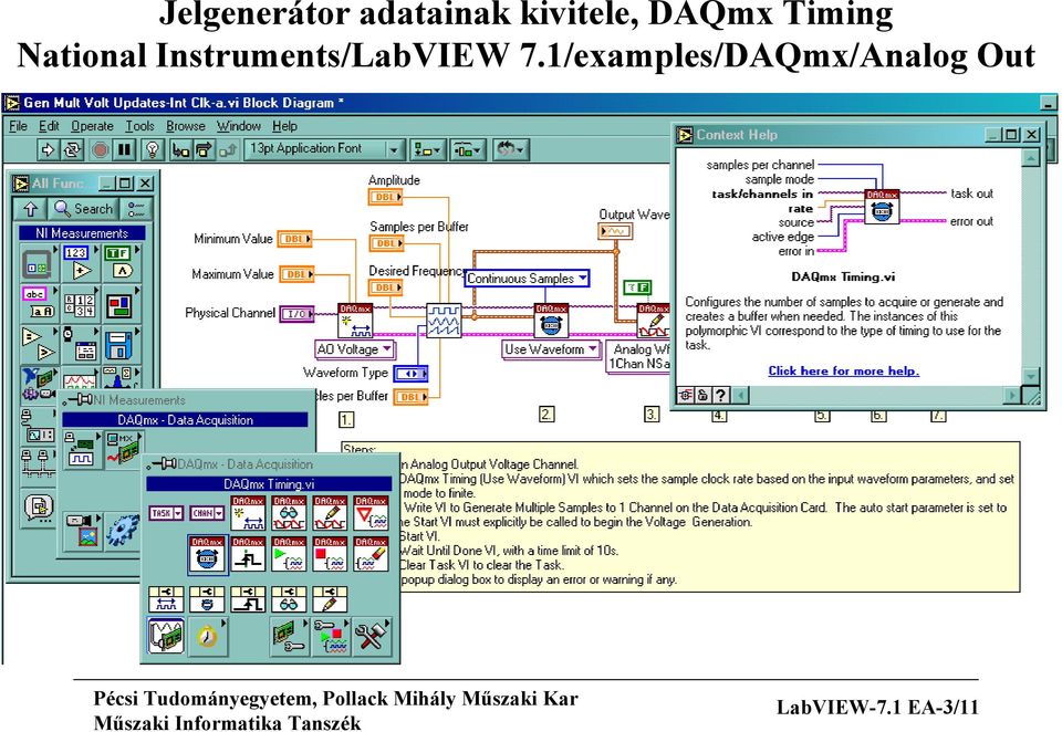 National Instruments/LabVIEW 7.