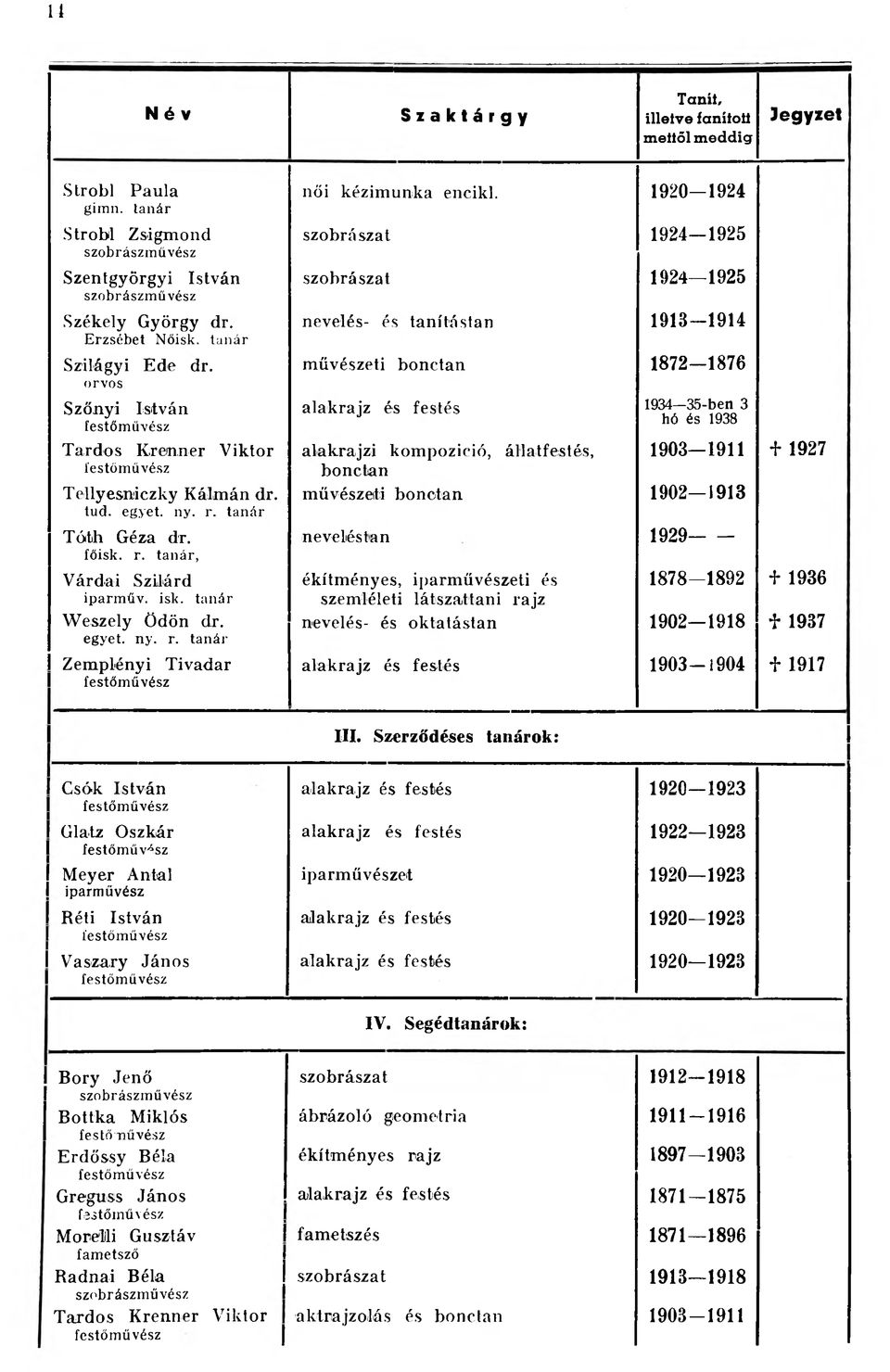 tanár nevelés- és tanítástan 1913-1914 Szilágyi Ede dr.