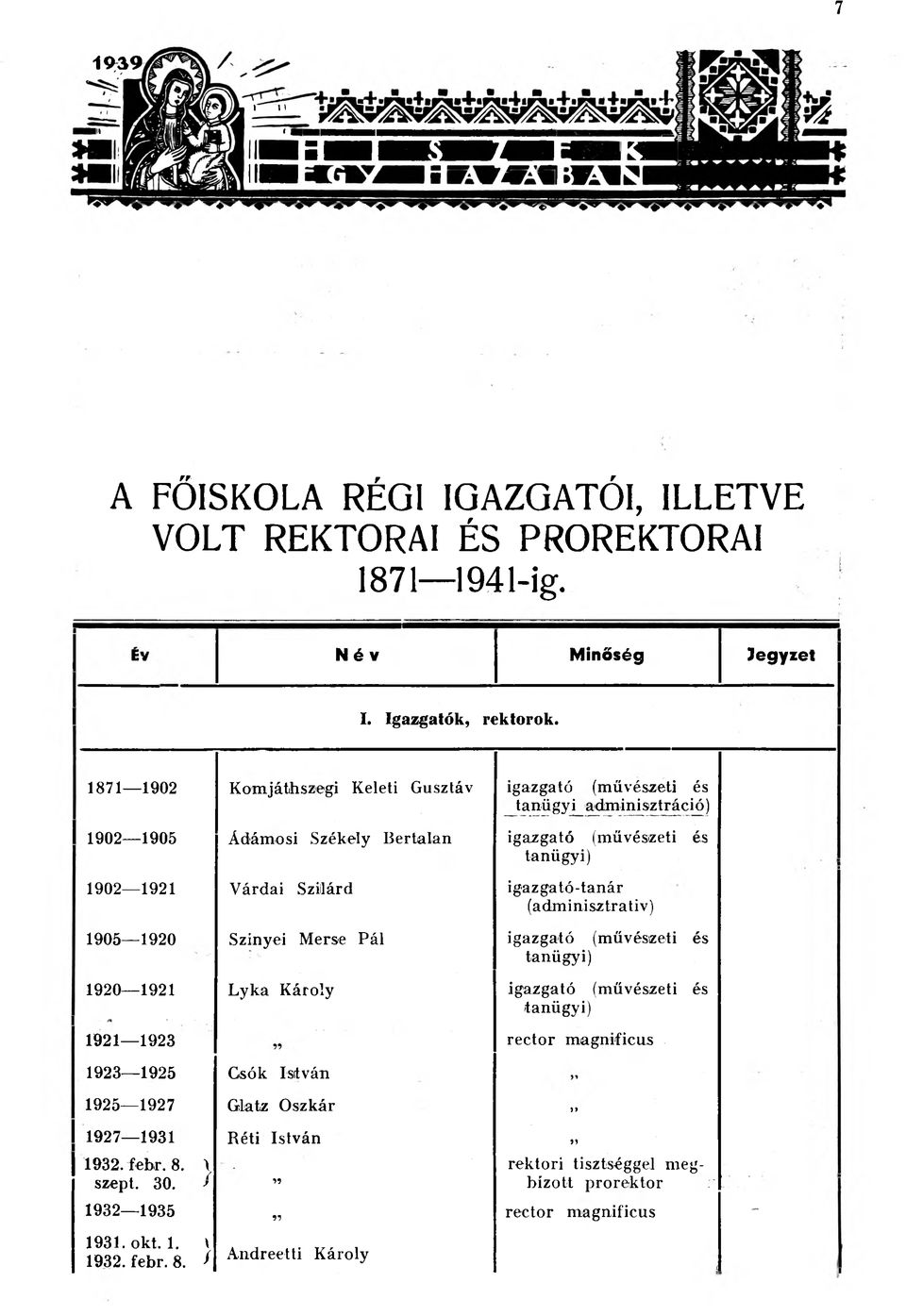 1 1871 1902 Komjáthszegi Keleti Gusztáv 1 1902 1905 Ádámosi Székely Bertalan 0 igazgató (művészeti és tanügyi adminisztráció) igazgató (művésizeti és tanügyi) w.