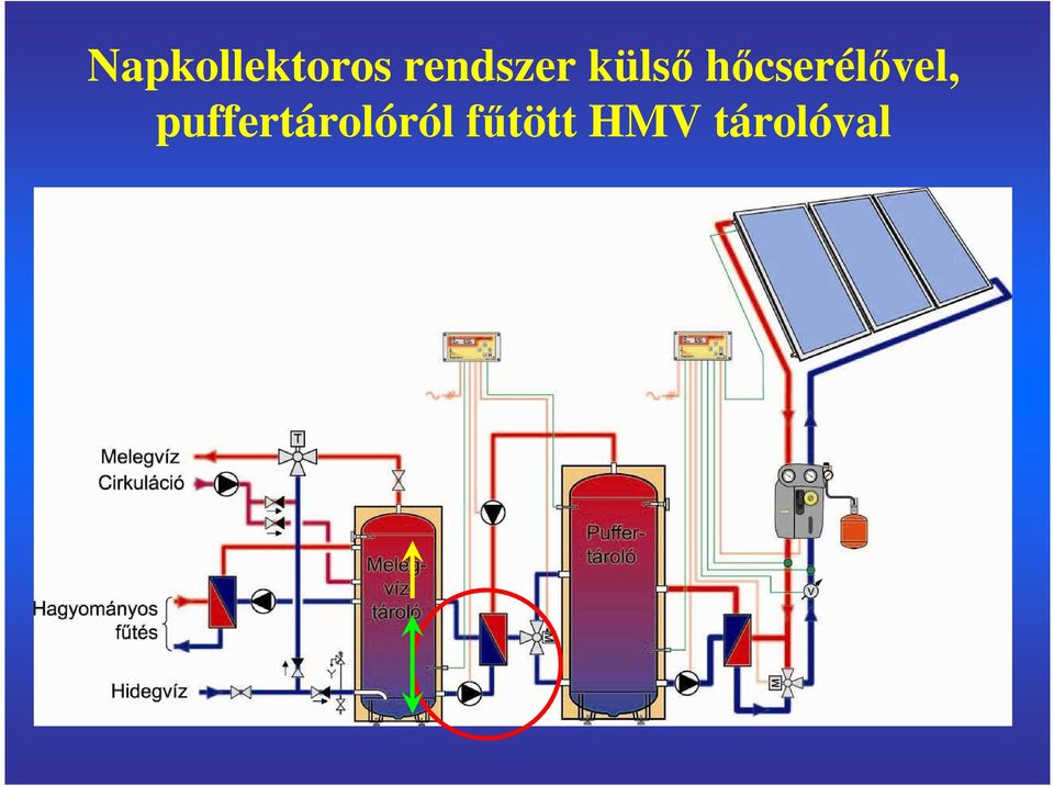 hıcserélıvel,