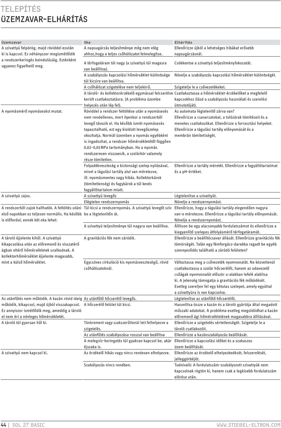 A szabályozás kapcsolási hőmérséklet-különbsége túl kicsire van beállítva. A csőhálózat szigetelése nem teljekörű. A tároló- és kollektorérzékelő egymással felcserélve került csatlakoztatásra.