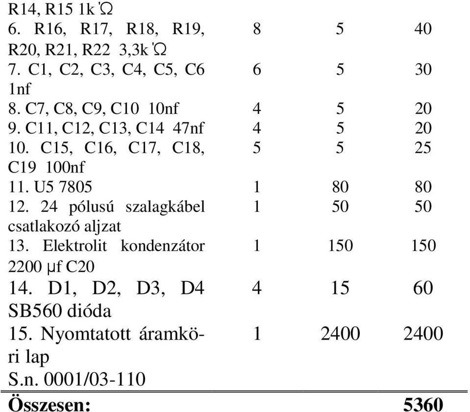 U5 7805 1 80 80 12. 24 pólusú szalagkábel 1 50 50 csatlakozó aljzat 13.