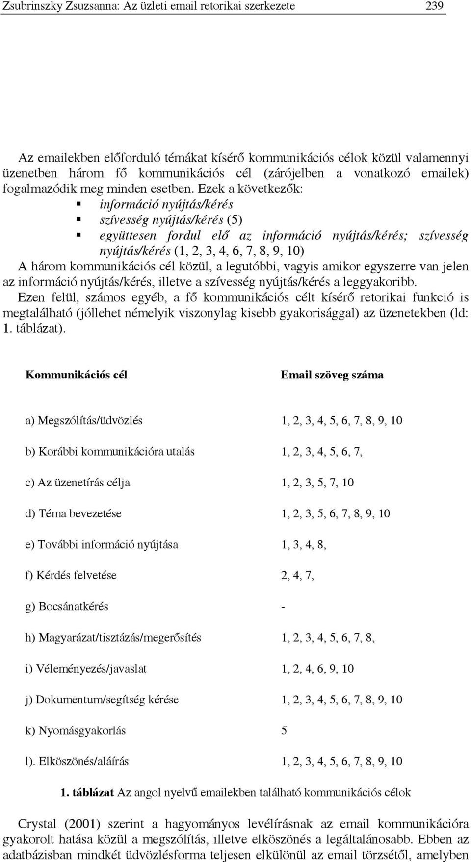 Ezek a következők: információ nyújtás/kérés szívesség nyújtás/kérés (5) együttesen fordul elő az információ nyújtás/kérés; szívesség nyújtás/kérés (1, 2, 3, 4, 6, 7, 8, 9, 10) A három kommunikációs