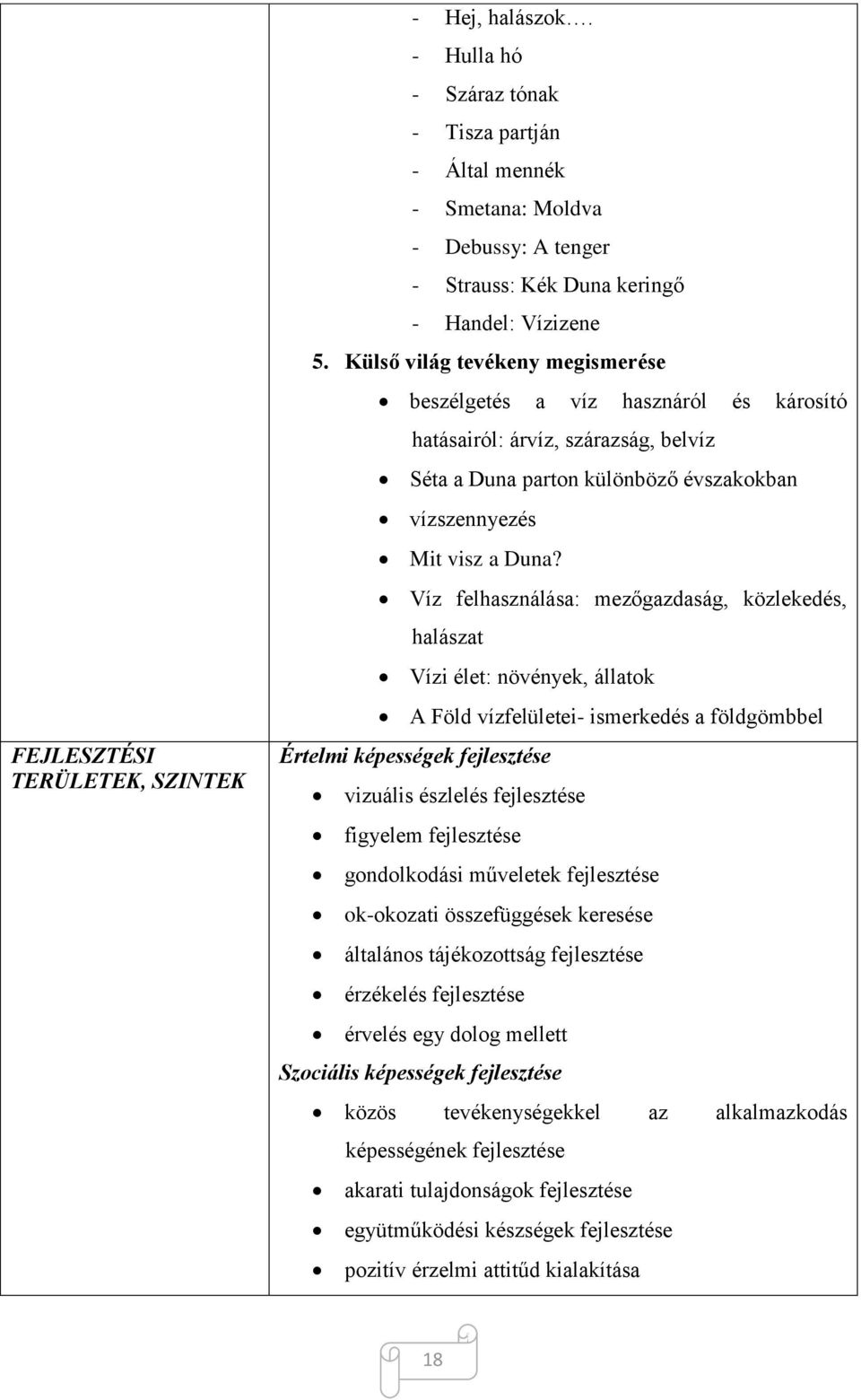 Víz felhasználása: mezőgazdaság, közlekedés, halászat Vízi élet: növények, állatok A Föld vízfelületei- ismerkedés a földgömbbel Értelmi képességek fejlesztése vizuális észlelés fejlesztése figyelem