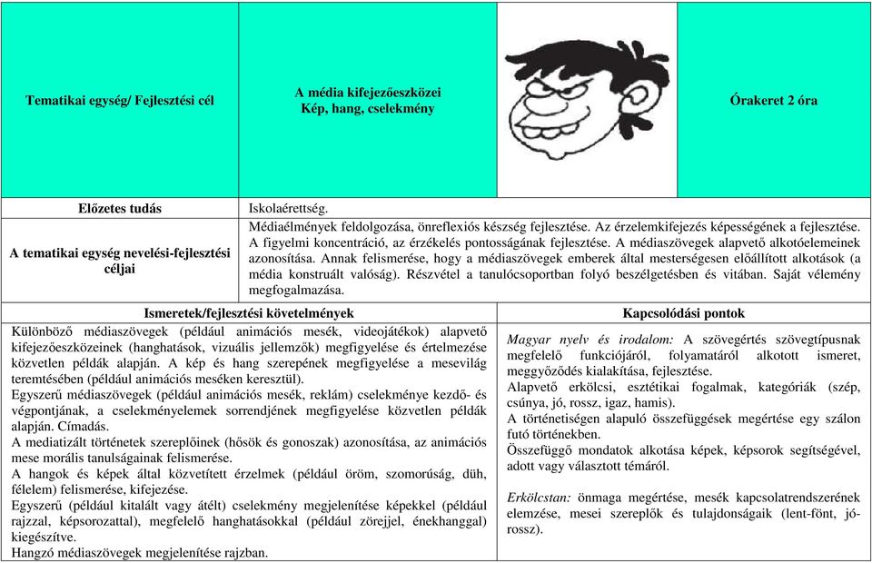 A médiaszövegek alapvető alkotóelemeinek azonosítása. Annak felismerése, hogy a médiaszövegek emberek által mesterségesen előállított alkotások (a média konstruált valóság).