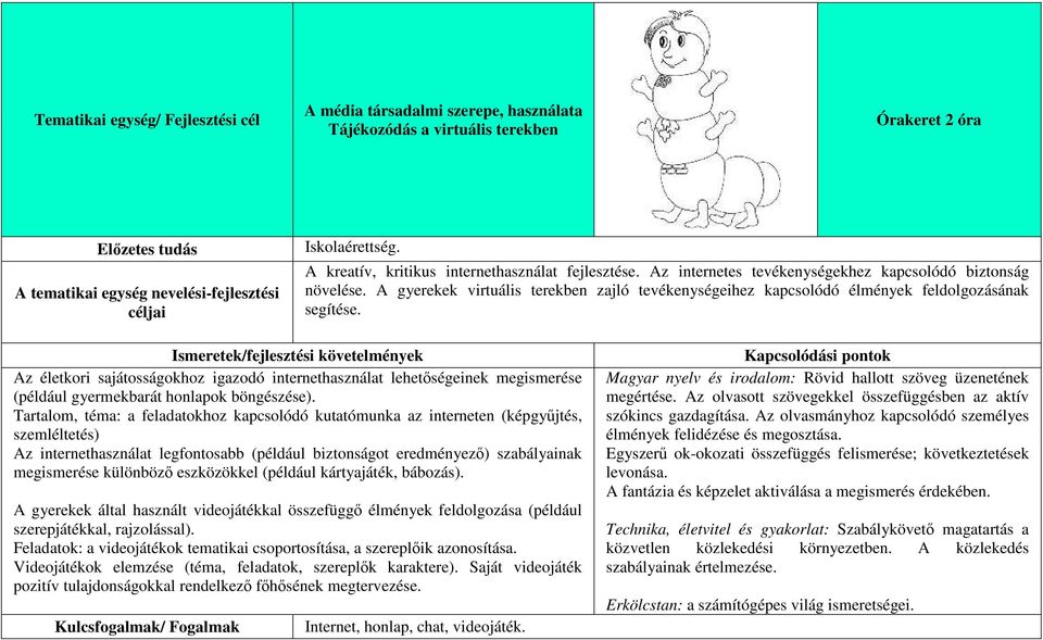 A gyerekek virtuális terekben zajló tevékenységeihez kapcsolódó élmények feldolgozásának segítése.