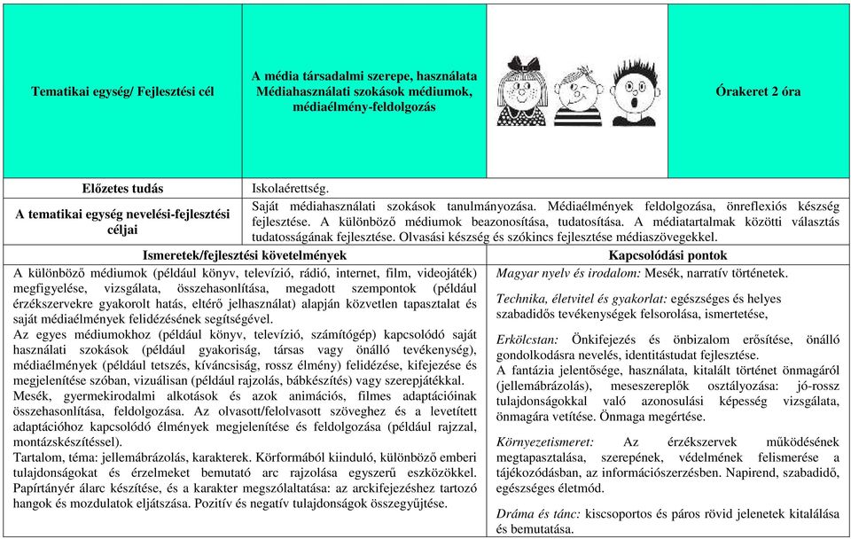 A médiatartalmak közötti választás céljai tudatosságának fejlesztése. Olvasási készség és szókincs fejlesztése médiaszövegekkel.