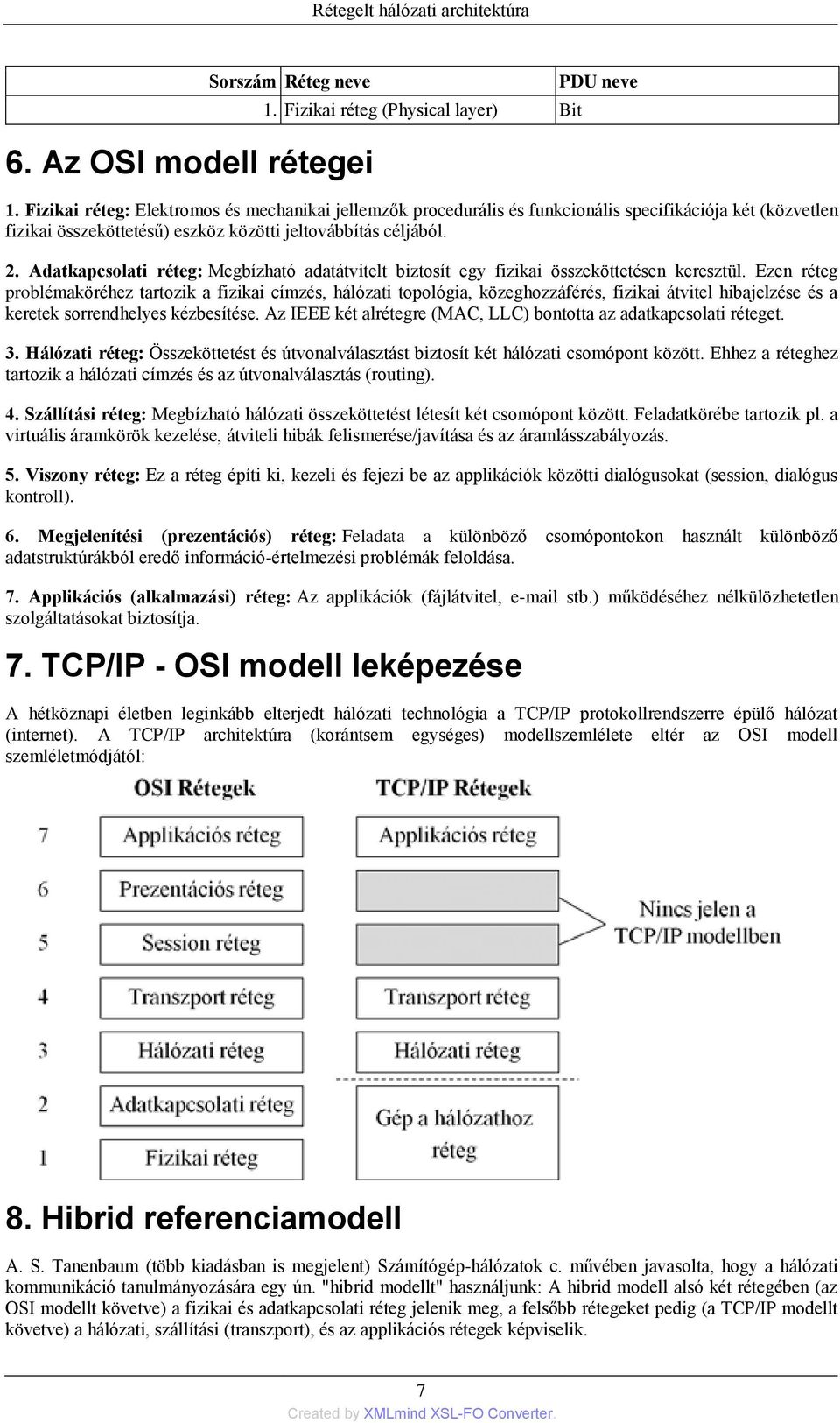 Adatkapcsolati réteg: Megbízható adatátvitelt biztosít egy fizikai összeköttetésen keresztül.