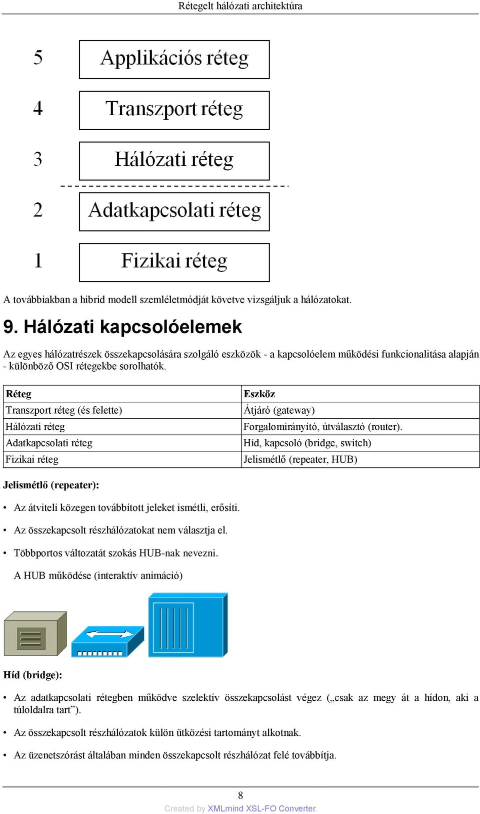 Réteg Transzport réteg (és felette) Hálózati réteg Adatkapcsolati réteg Fizikai réteg Eszköz Átjáró (gateway) Forgalomirányító, útválasztó (router).