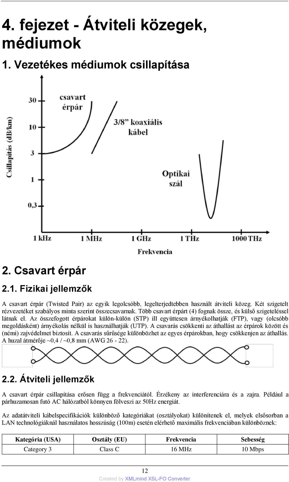 Az összefogott érpárokat külön-külön (STP) ill együttesen árnyékolhatják (FTP), vagy (olcsóbb megoldásként) árnyékolás nélkül is használhatják (UTP).