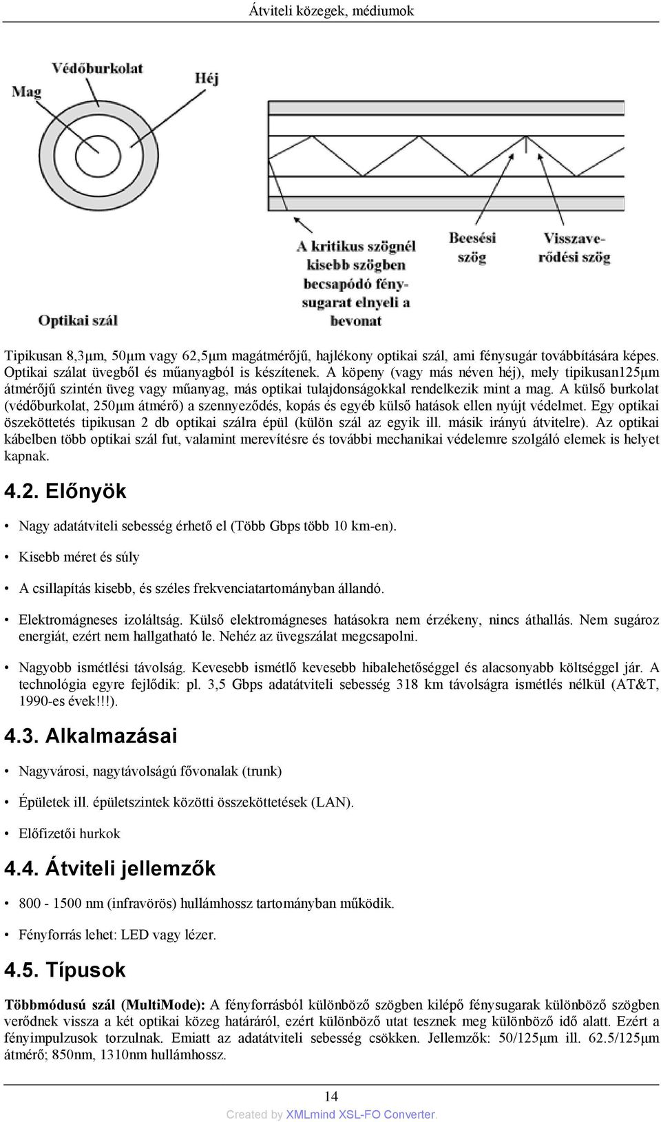 A külső burkolat (védőburkolat, 250μm átmérő) a szennyeződés, kopás és egyéb külső hatások ellen nyújt védelmet. Egy optikai öszeköttetés tipikusan 2 db optikai szálra épül (külön szál az egyik ill.