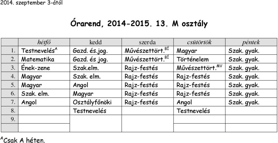 Magyar Szak. elm. Rajz-festés Rajz-festés Szak. gyak. 5. Magyar Angol Rajz-festés Rajz-festés Szak. gyak. 6. Szak. elm. Magyar Rajz-festés Rajz-festés Szak.