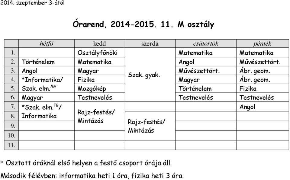 MV Mozgókép Történelem Fizika 6. Magyar Testnevelés Testnevelés Testnevelés 7. *Szak. elm. FB / 8. Informatika 9. 10. 11.