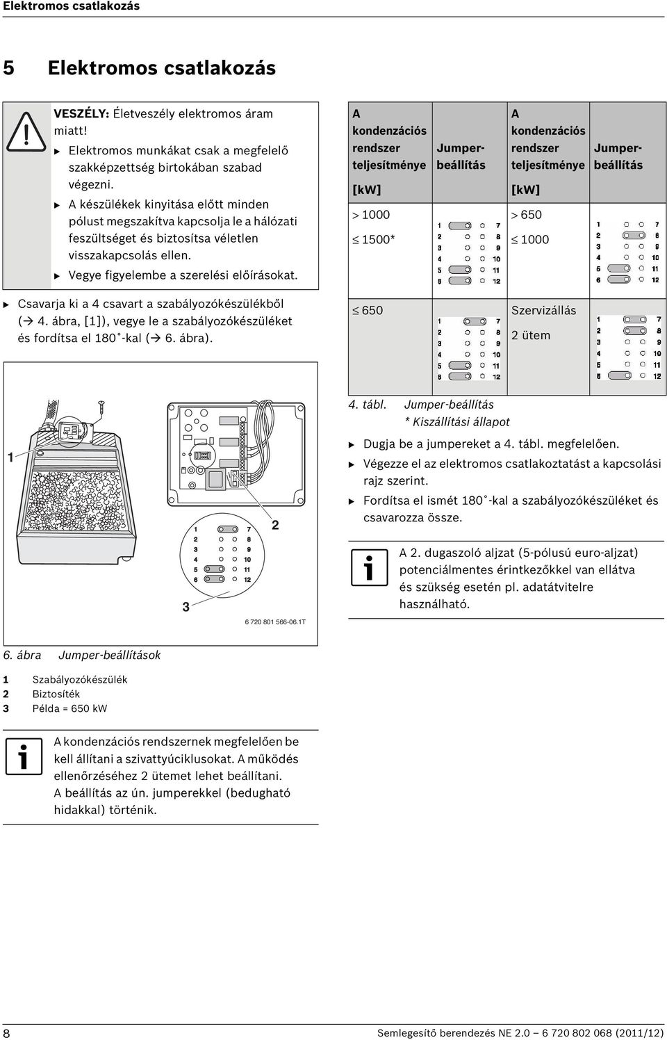 B Csavarja ki a 4 csavart a szabályozókészülékből ( 4. ábra, []), vegye le a szabályozókészüléket és fordítsa el 80 -kal ( 6. ábra).