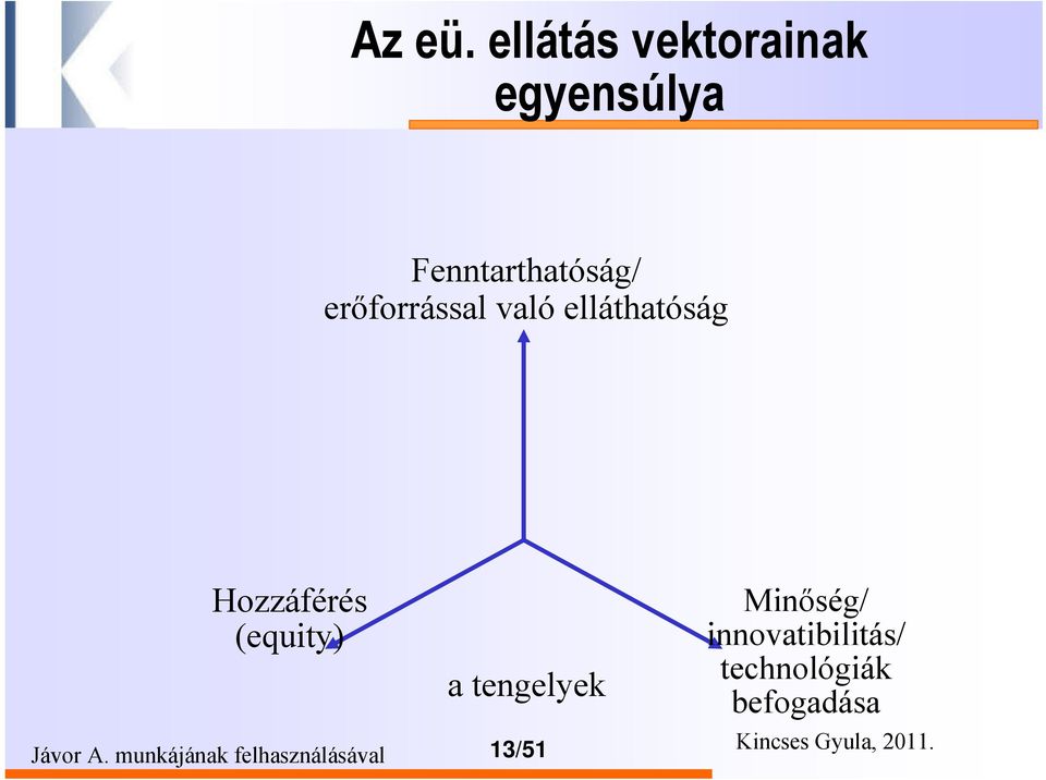 erőforrással való elláthatóság Hozzáférés (equity) Jávor