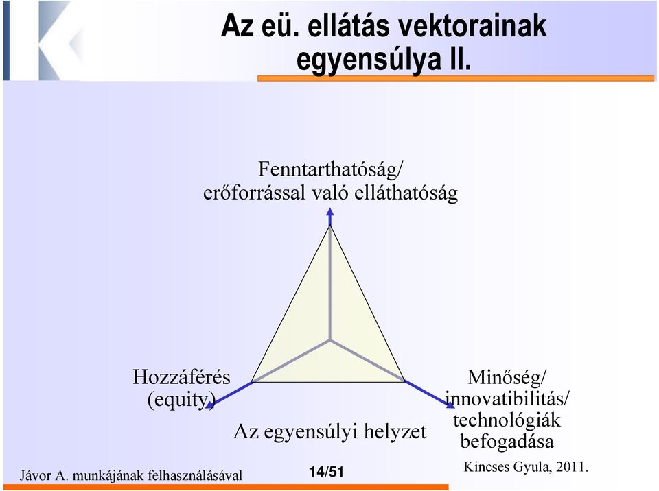 (equity) Az egyensúlyi helyzet Jávor A.