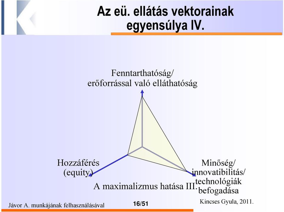 Minőség/ (equity) innovatibilitás/ technológiák A maximalizmus