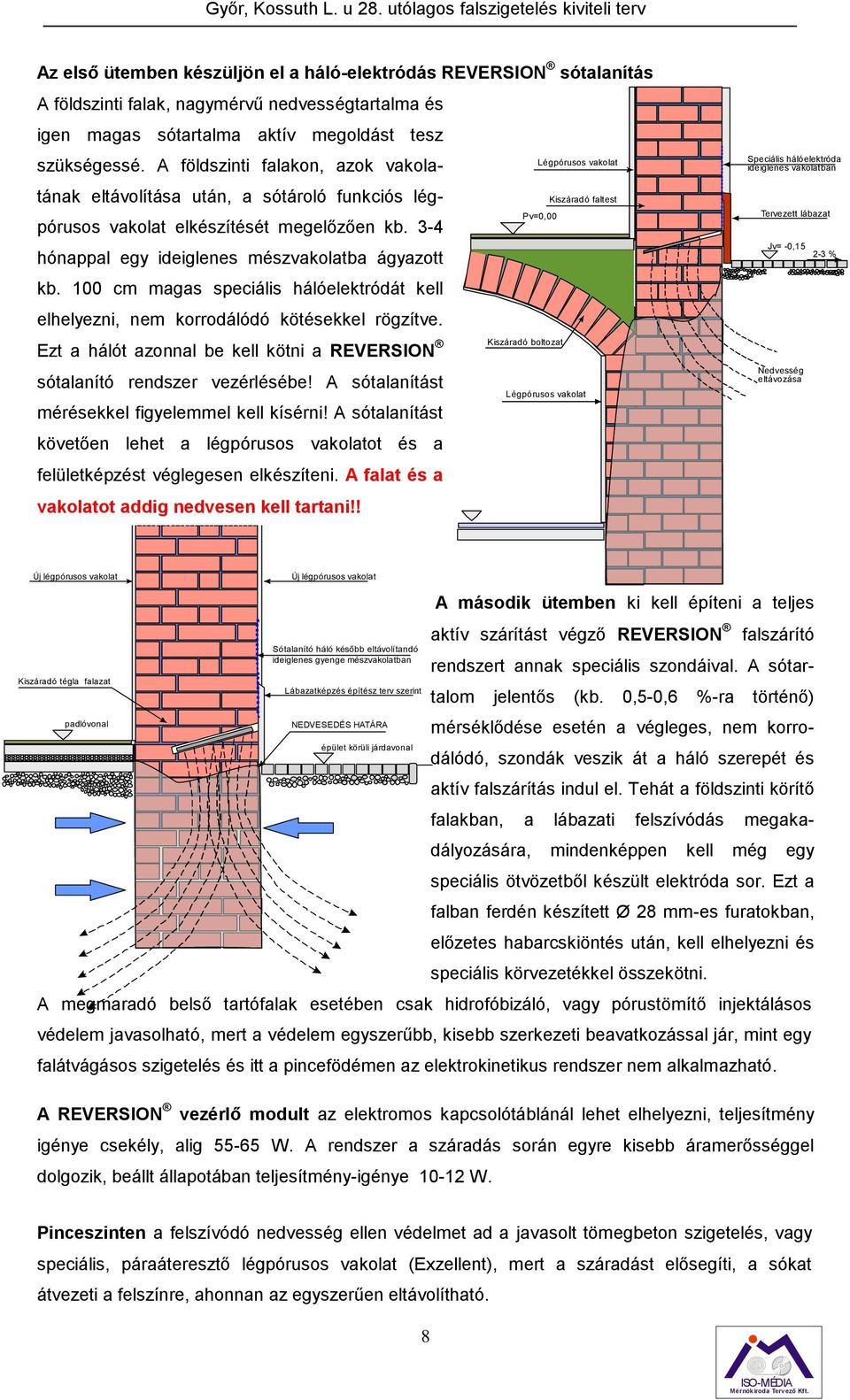 100 cm magas speciális hálóelektródát kell elhelyezni, nem korrodálódó kötésekkel rögzítve. Ezt a hálót azonnal be kell kötni a REVERSION sótalanító rendszer vezérlésébe!