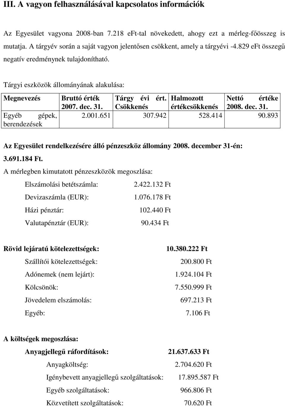 Tárgyi eszközök állományának alakulása: Megnevezés Egyéb gépek, berendezések Bruttó érték Tárgy évi ért. Halmozott Nettó értéke 2007. dec. 31. Csökkenés értékcsökkenés 2008. dec. 31. 2.001.651 307.