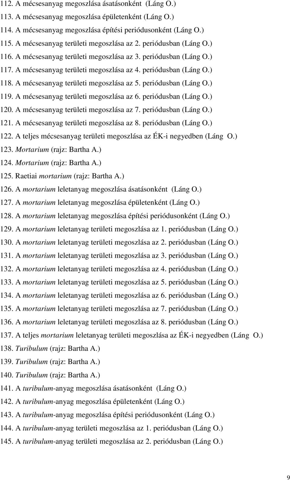 A mécsesanyag területi megoszlása az 5. periódusban (Láng O.) 119. A mécsesanyag területi megoszlása az 6. periódusban (Láng O.) 120. A mécsesanyag területi megoszlása az 7. periódusban (Láng O.) 121.