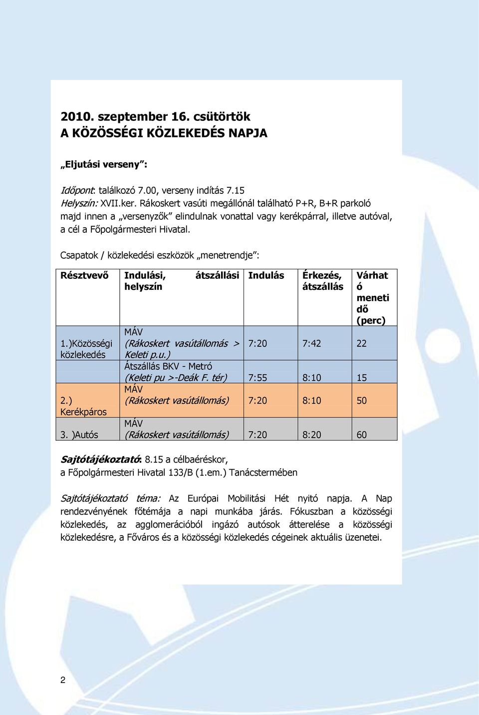 Csapatok / közlekedési eszközök menetrendje : Résztvevő Indulási, átszállási helyszín 1.)Közösségi közlekedés 2.) Kerékpáros 3. )Autós MÁV (Rákoskert vasútállomás > Keleti p.u.) Átszállás BKV - Metró Indulás Sajtótájékoztató: 8.