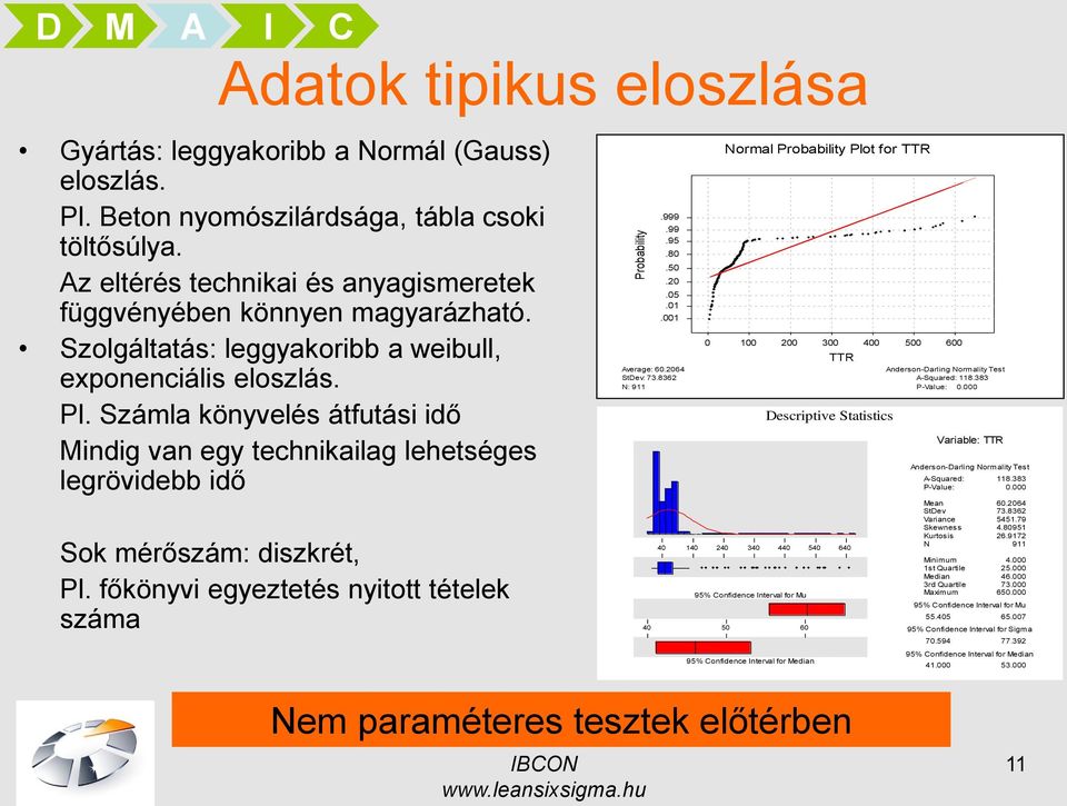 Számla könyvelés átfutási idő Mindig van egy technikailag lehetséges legrövidebb idő Sok mérőszám: diszkrét, Pl. főkönyvi egyeztetés nyitott tételek száma.999.99.95.80.50.20.05.01.001 Average: 60.