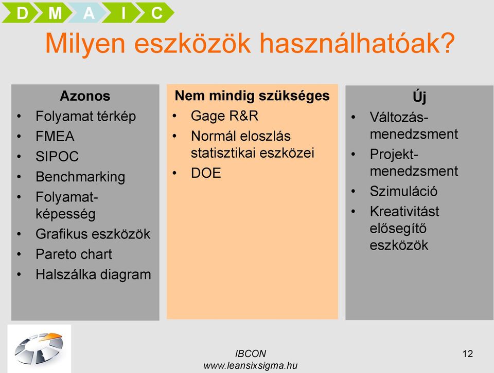 eszközök Pareto chart Halszálka diagram Nem mindig szükséges Gage R&R