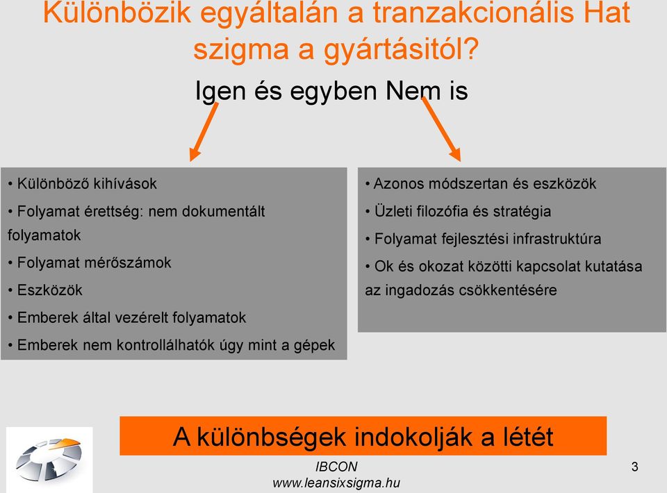 Eszközök Emberek által vezérelt folyamatok Emberek nem kontrollálhatók úgy mint a gépek Azonos módszertan és