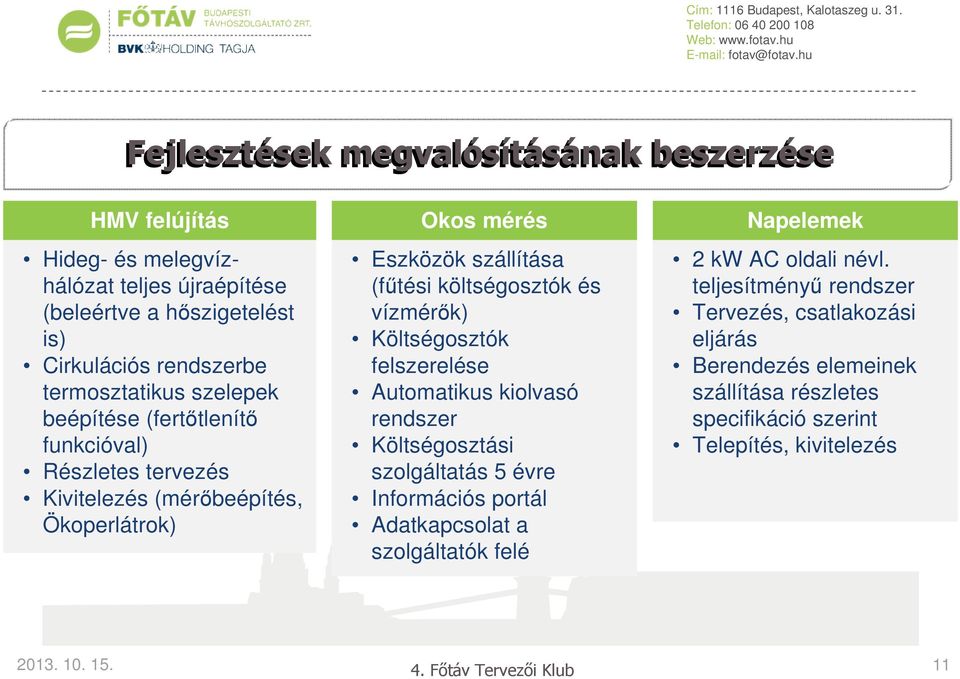 költségosztók és vízmérők) Költségosztók felszerelése Automatikus kiolvasó rendszer Költségosztási szolgáltatás 5 évre Információs portál Adatkapcsolat a