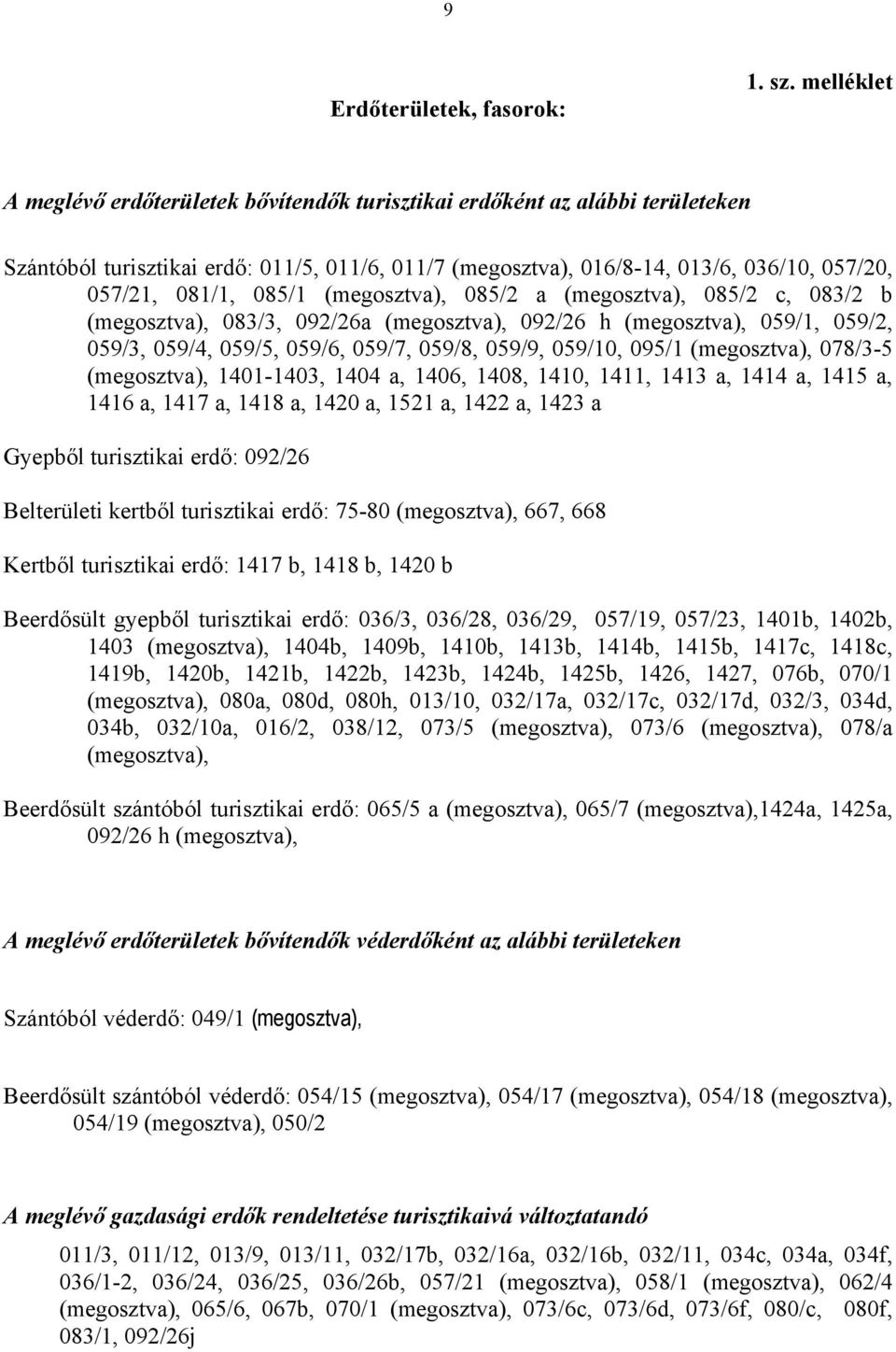 085/1 (megosztva), 085/2 a (megosztva), 085/2 c, 083/2 b (megosztva), 083/3, 092/26a (megosztva), 092/26 h (megosztva), 059/1, 059/2, 059/3, 059/4, 059/5, 059/6, 059/7, 059/8, 059/9, 059/10, 095/1